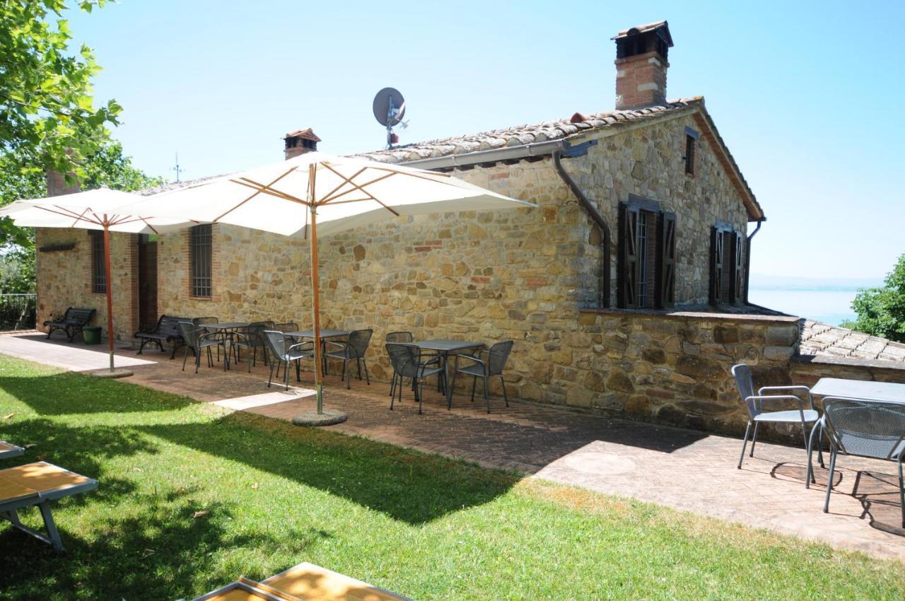 Agriturismo Panorama Sul Lago Passignano sul Trasimeno Exteriör bild