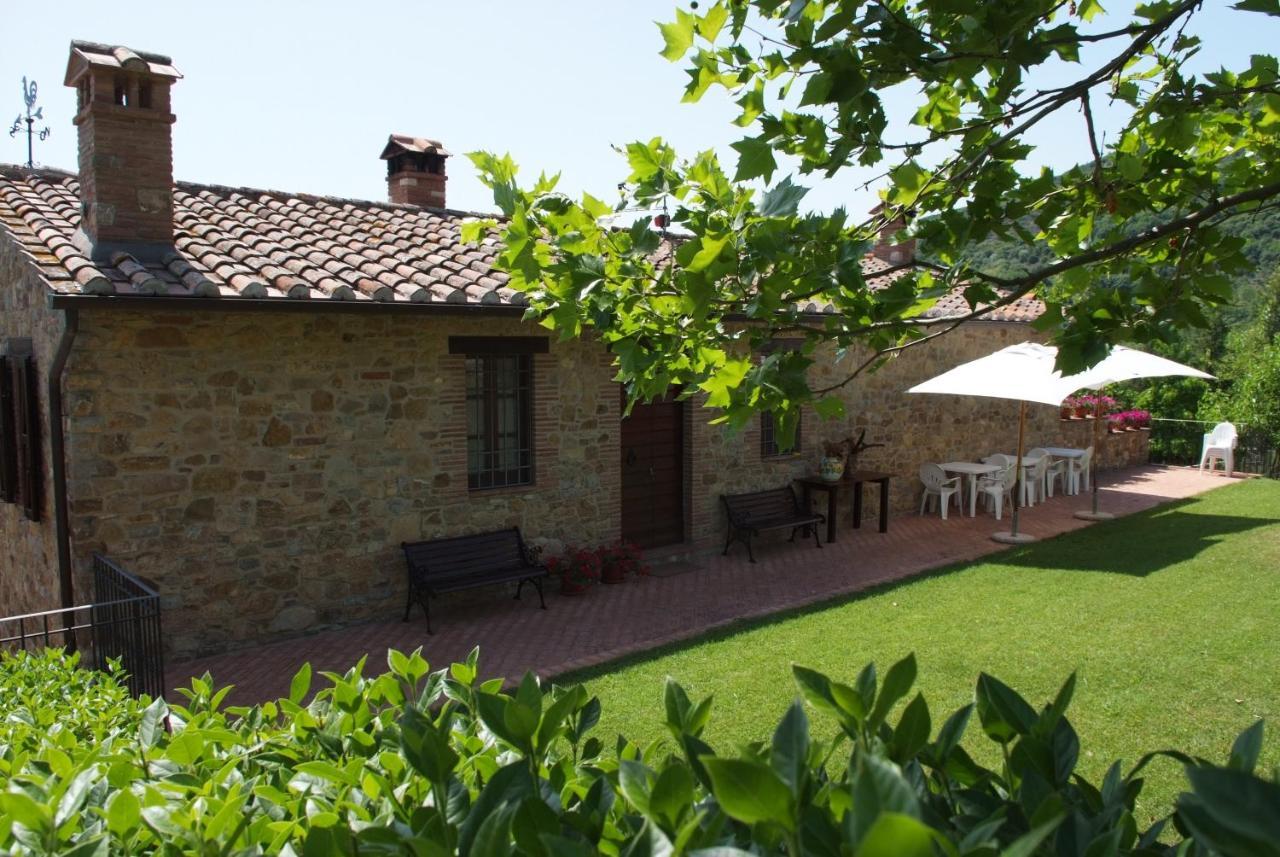 Agriturismo Panorama Sul Lago Passignano sul Trasimeno Exteriör bild