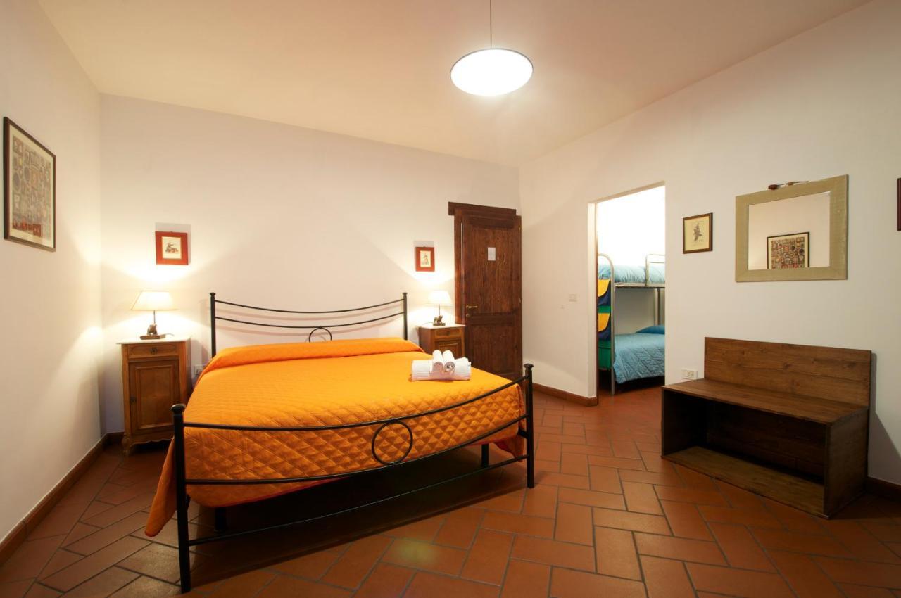 Agriturismo Panorama Sul Lago Passignano sul Trasimeno Exteriör bild