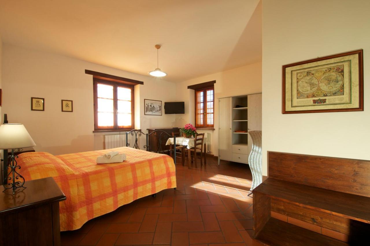 Agriturismo Panorama Sul Lago Passignano sul Trasimeno Exteriör bild